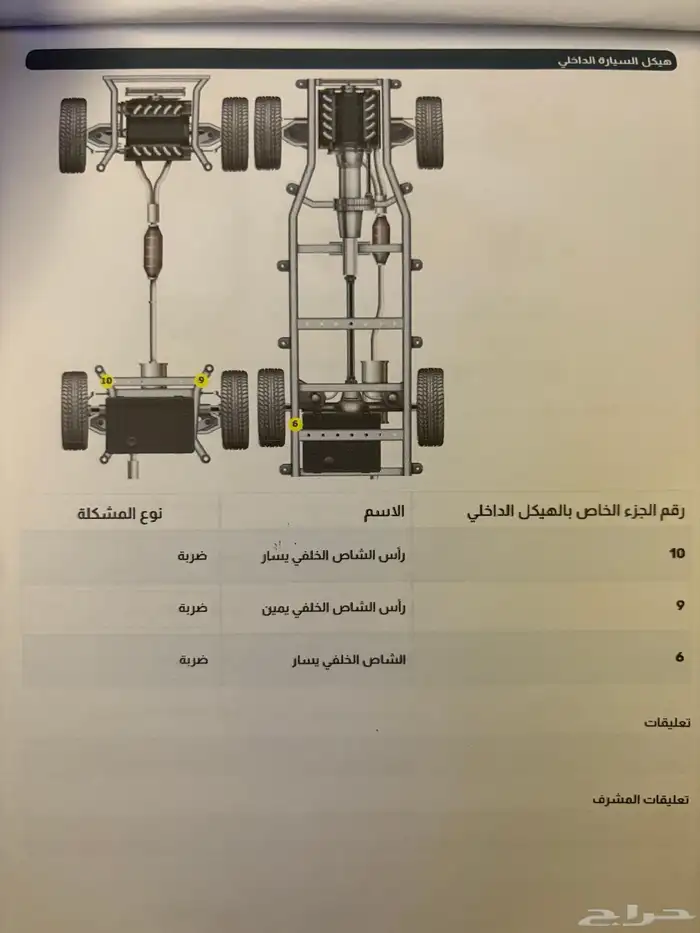 موستينج بريميوم gt 2012 25