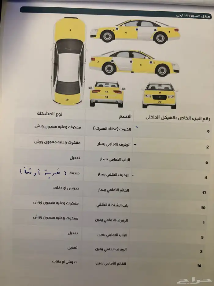 موستينج بريميوم gt 2012 26