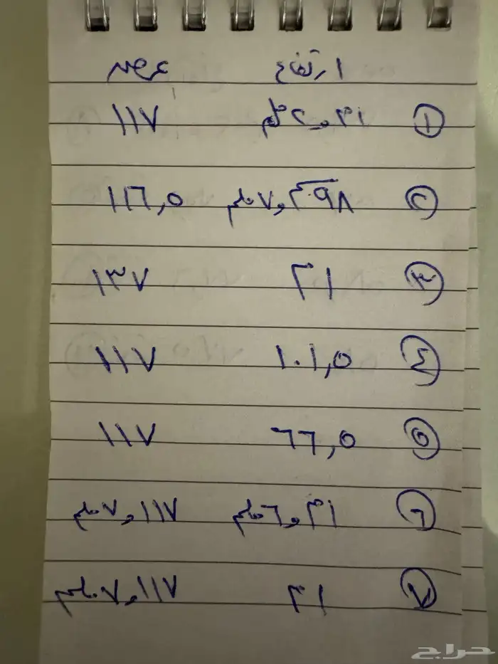 للبيع شبابيك 3