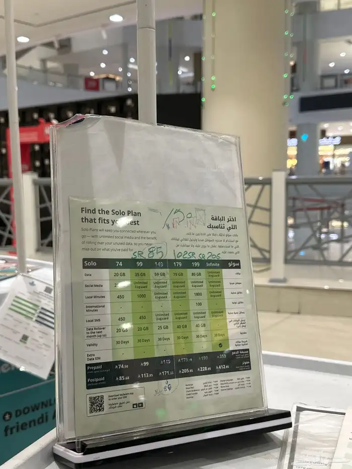 شرايح اتصال 0