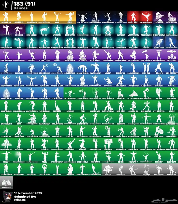 حساب فورت للبيع 0