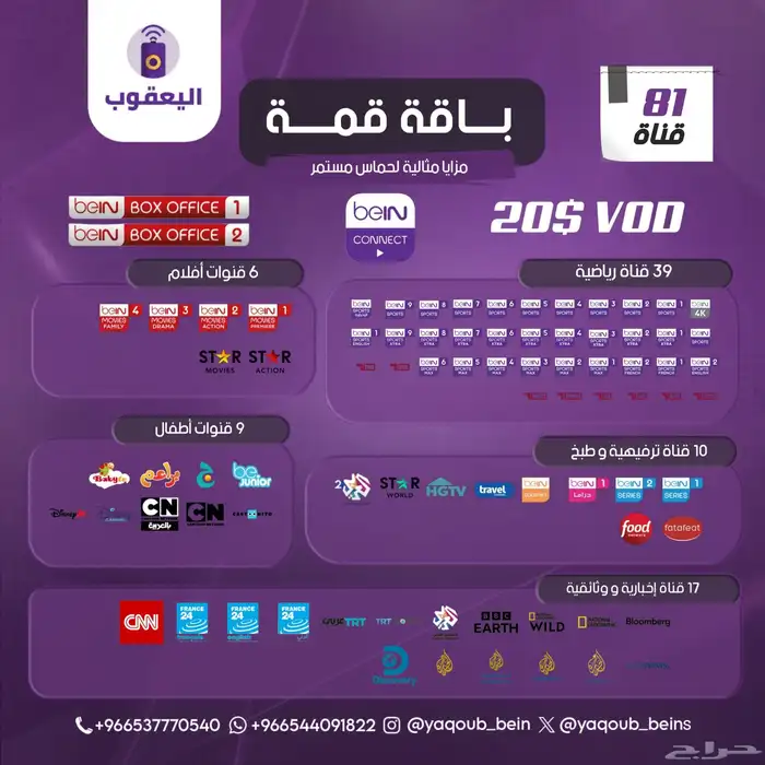رسيفر بي ان سبورت 4K مجاني مع باقة القمة 2