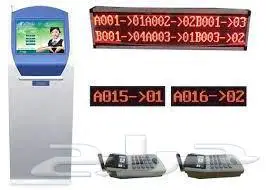 جهاز تنظيم وترتيب صفوف الأنتظار queue system   kiosk 6