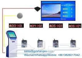 جهاز تنظيم وترتيب صفوف الأنتظار queue system   kiosk 9