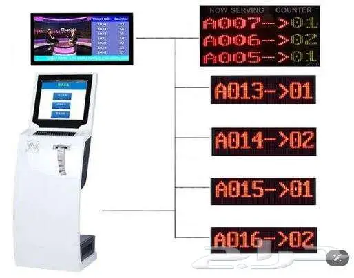 جهاز تنظيم وترتيب صفوف الأنتظار queue system   kiosk 0