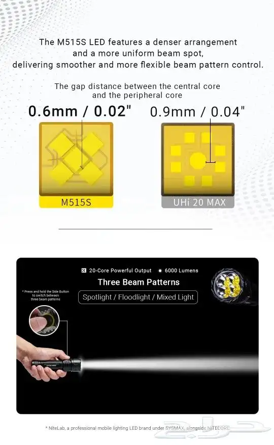 كشاف نايت كور EX7 بقوة 6000 لومن تصل مسافة الإضاءة 500متر 8