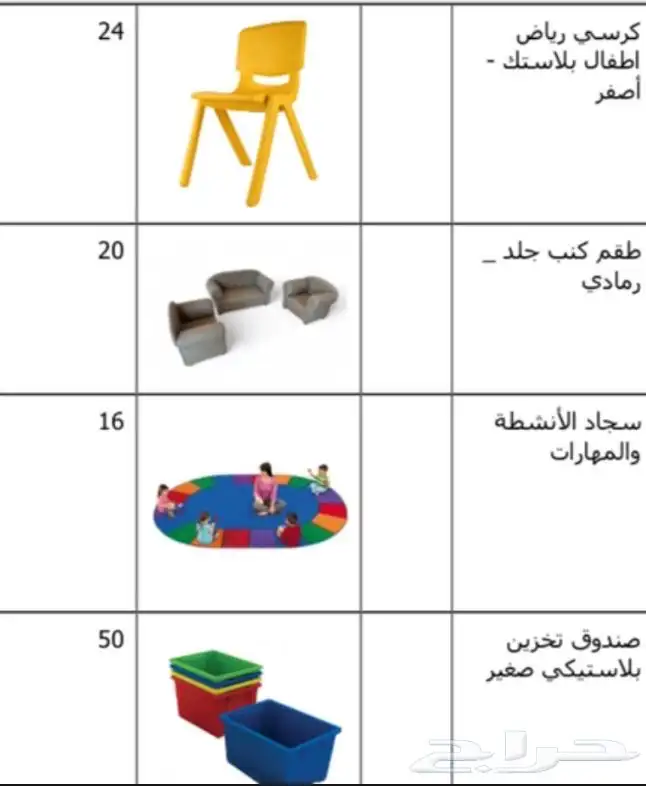 تجهيز ديكورات روضات حديثة 7