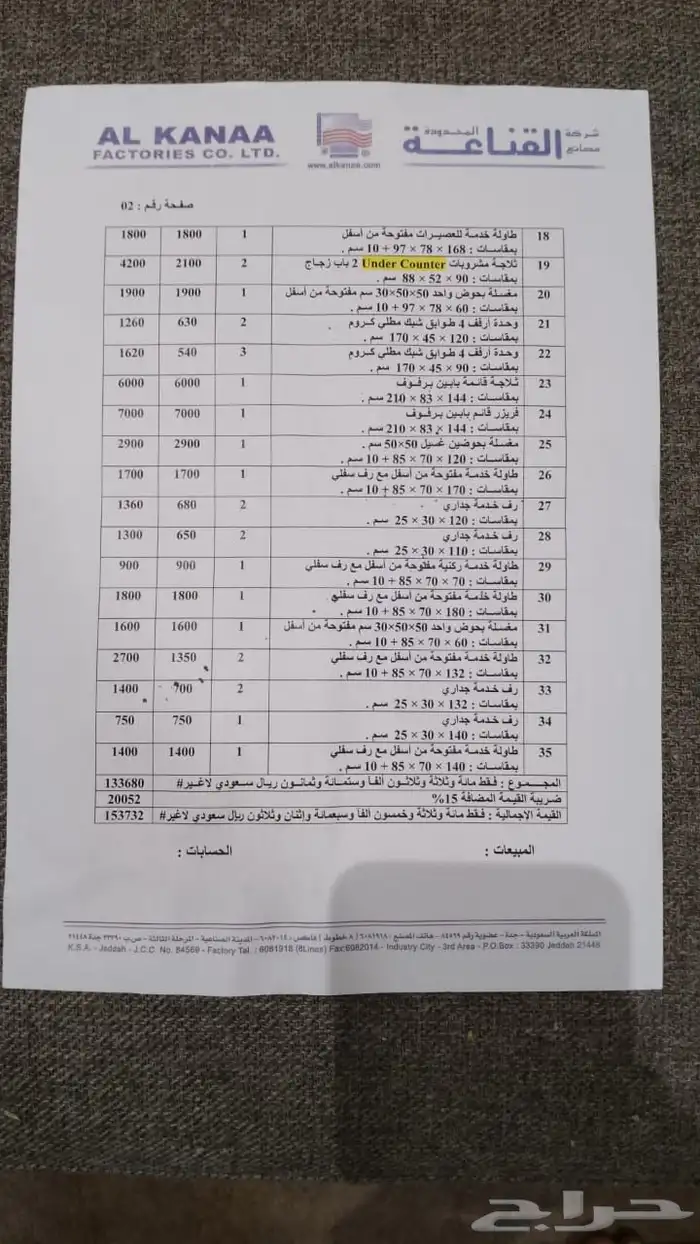 معدات المقاهي والمطاعم للبيع 11