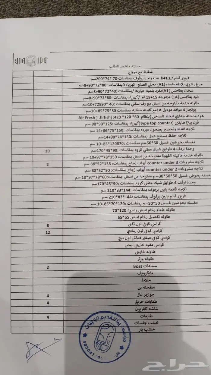 معدات المقاهي والمطاعم للبيع 10