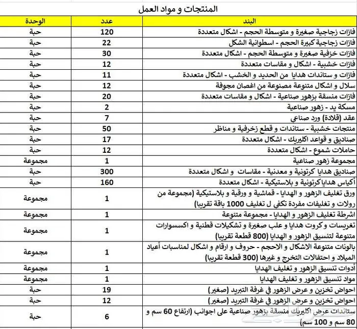 بضاعة و اثاث محل تنسيق ورود و هدايا للبيع 8