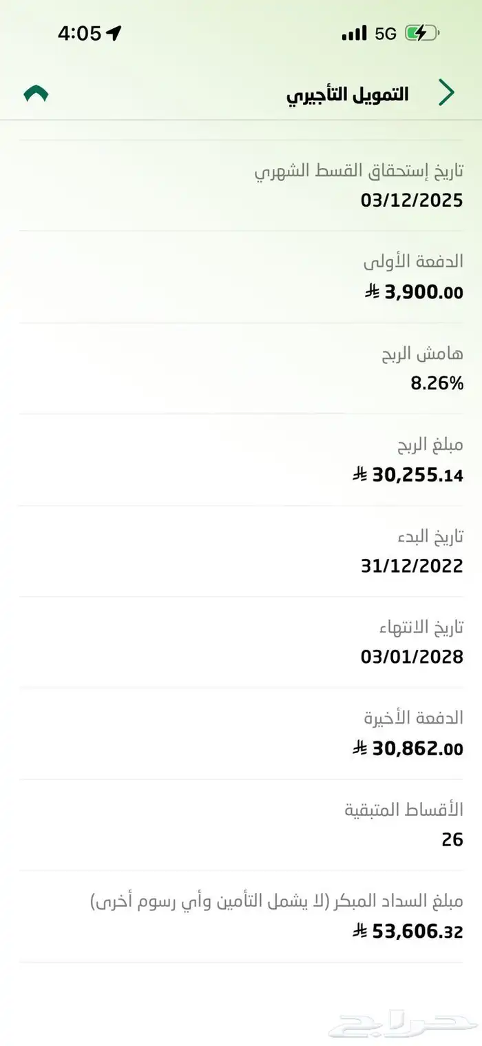 للتنازل   شانجان CS35 Plus Sport 2