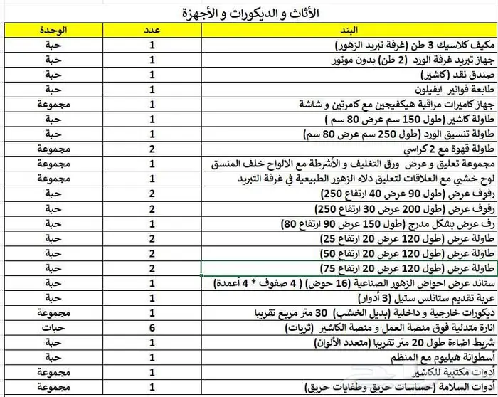 بضاعة و اثاث محل تنسيق ورود و هدايا للبيع 7