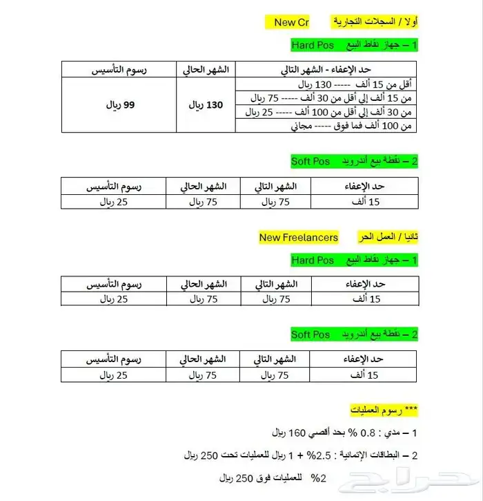 اجهزه نقاط بيع من شركة هلا 1