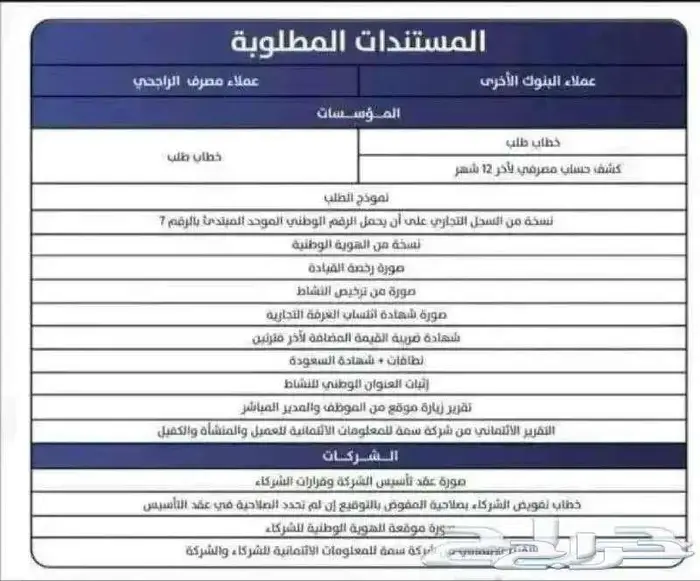 عروض المؤسسات والشركات لجميع انواع السيارات ديانات شاحنات 4