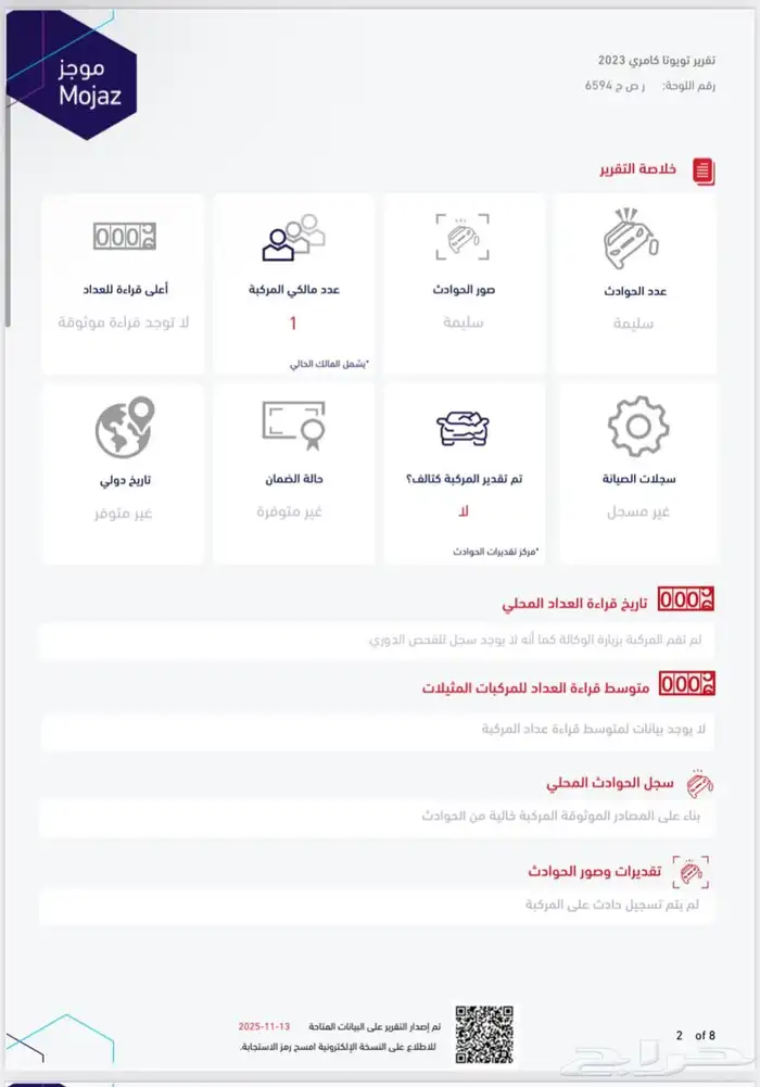 كامري 2023 GLE فل كامل سعوديه 80