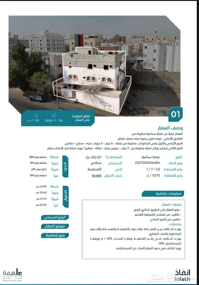 مزاد علني الشوقية 0