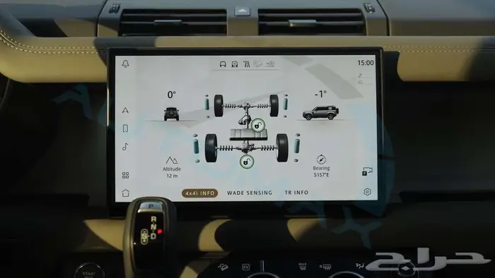 2025 Land Rover Defender 110 X-Dynamic SE P400e مع ضمان 10