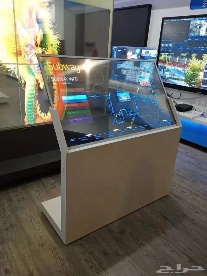 تأجير وتنظيم 3