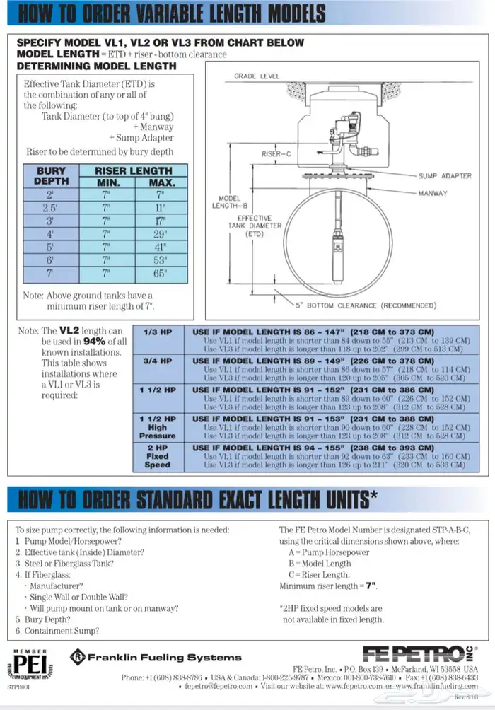 غطاس بنزين و ديزل 7