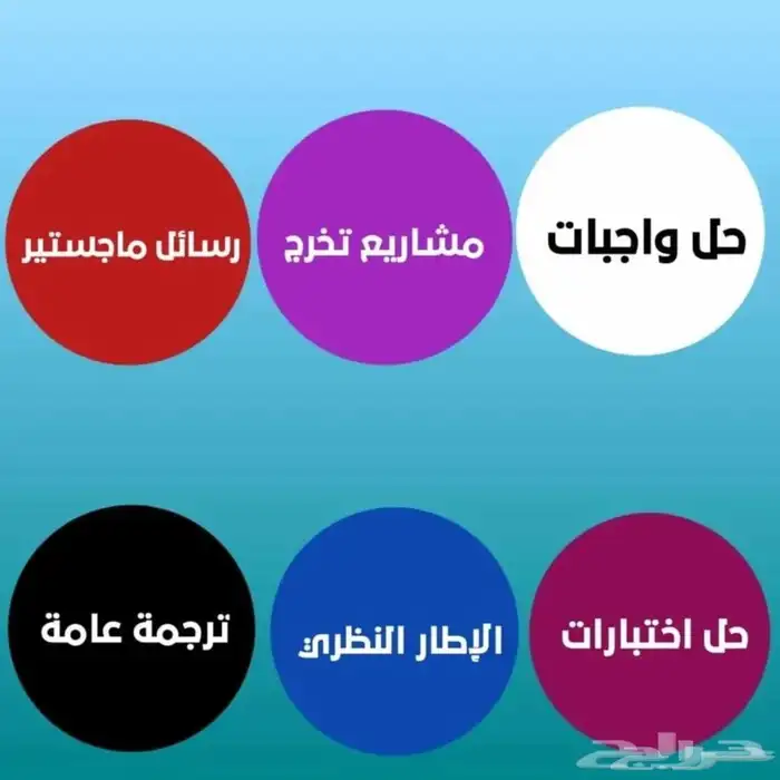 اعداد بحوث التخرج وتنسيق هدايا خريجين 1