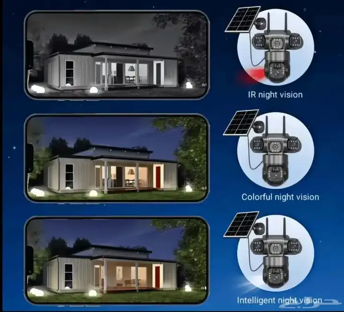 كاميرا أمان 4G تعمل بالطاقة و الشمسية وكهرب المنزل V380 Pro 2