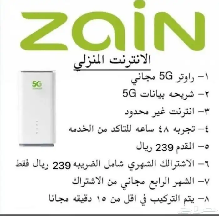 راوتر5G المنزلي الياف ضوئية 0