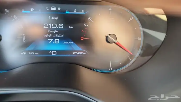 كابتيفيا بريمير 2023 0