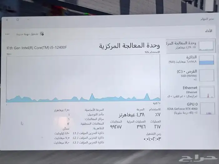 بي سي قيمنق RTX 4060 5