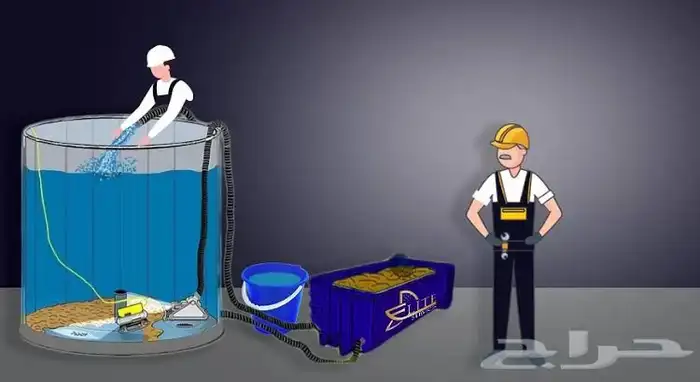 شركه تنظيف وغسيل خزانات المياه مع التعقيم بالدمام والخبر 6