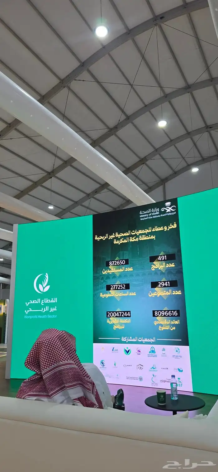 شاشات عرض p2.6 شاشات ليد 1