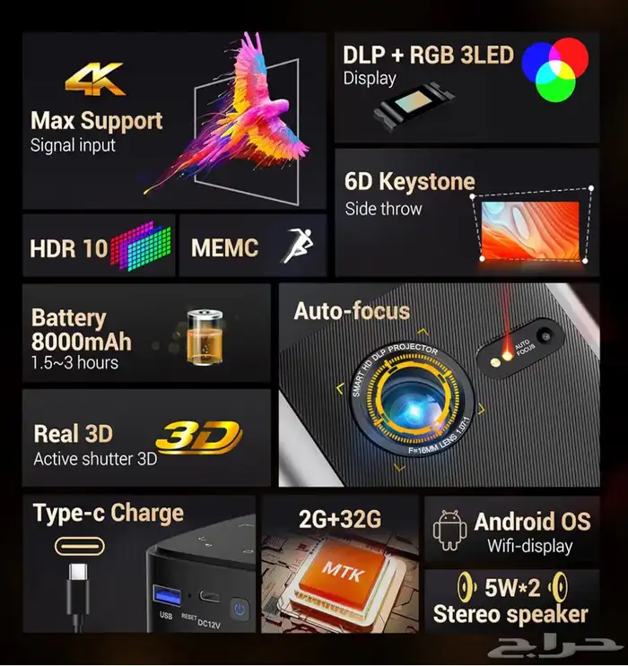 بروجكتر BYINTEK P70x المتنقل 3