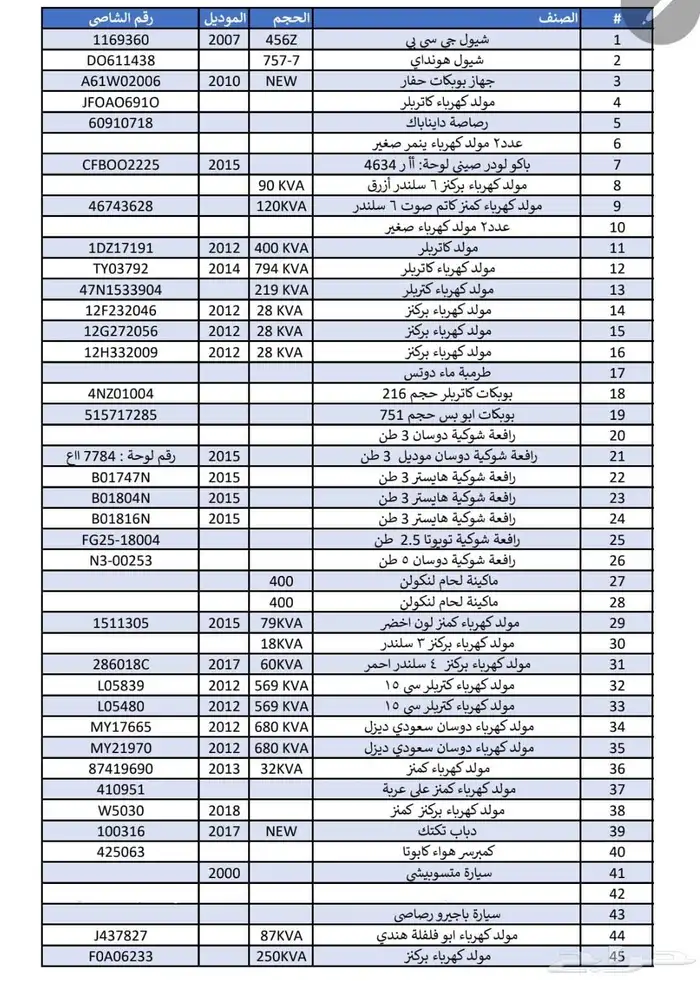 معدات ومولدات حوش بلكامل للالبيع باكامال معدات جيديه 7