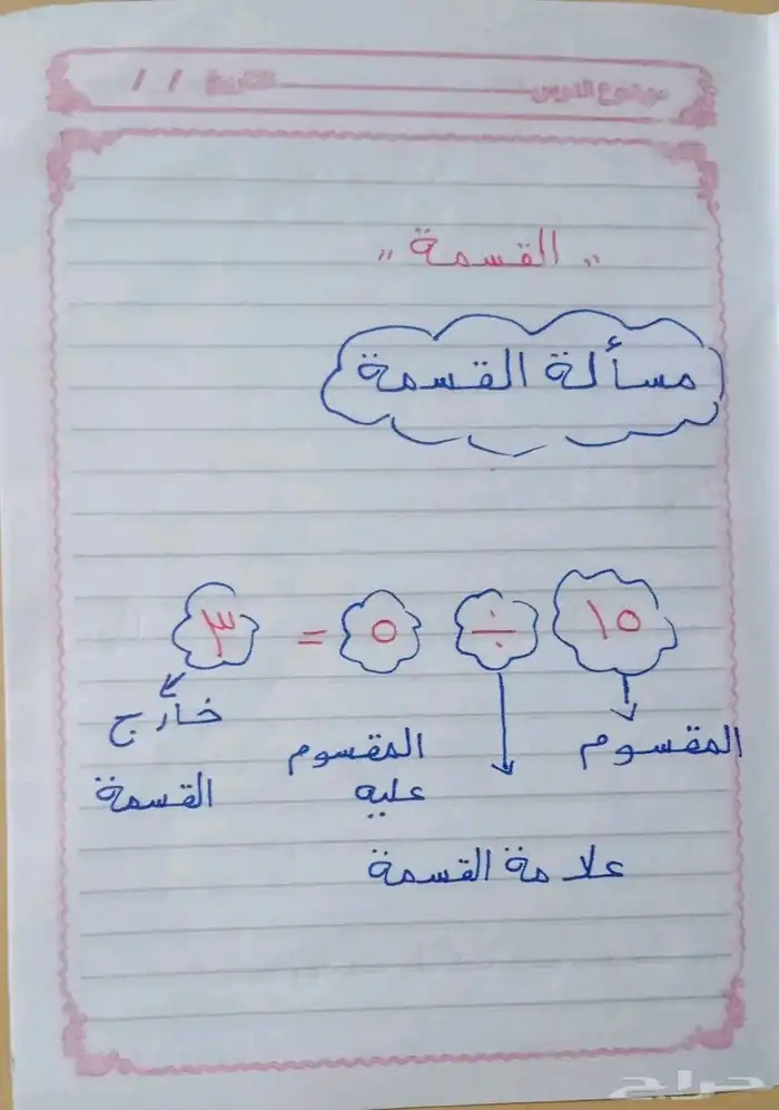 معلمة خصوصيه ابتدائي متوسط ثانوي حضوري و اون لاين 0