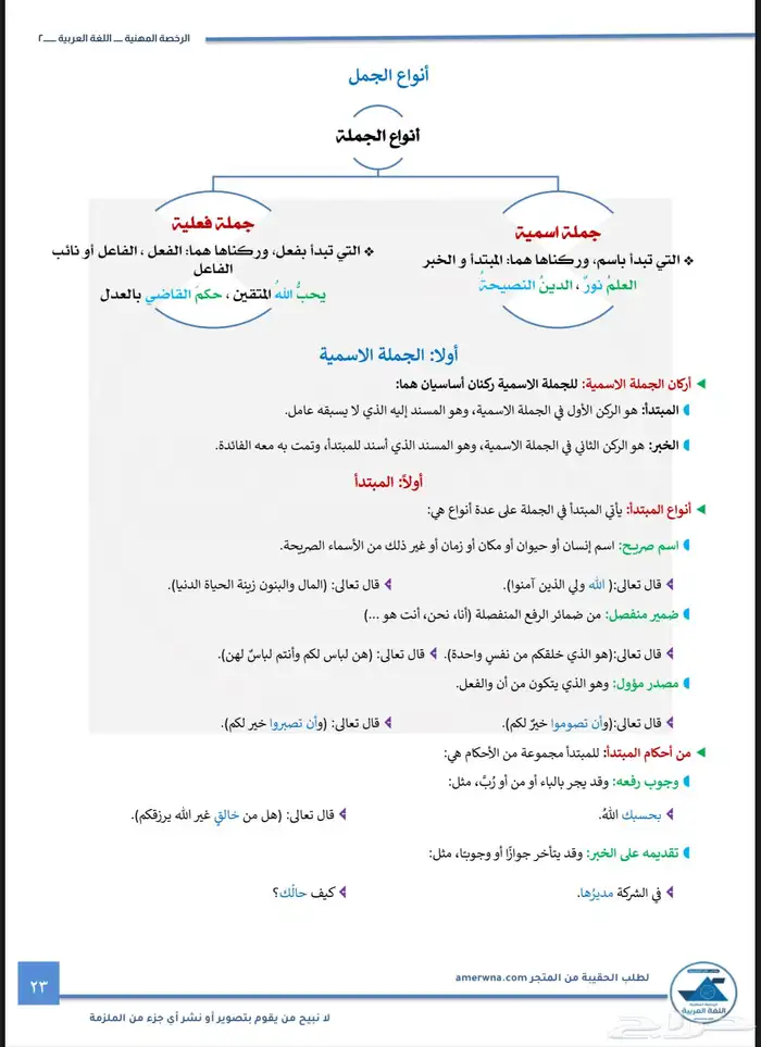 ملزمة رخصة مهنية للغة العربية2 3