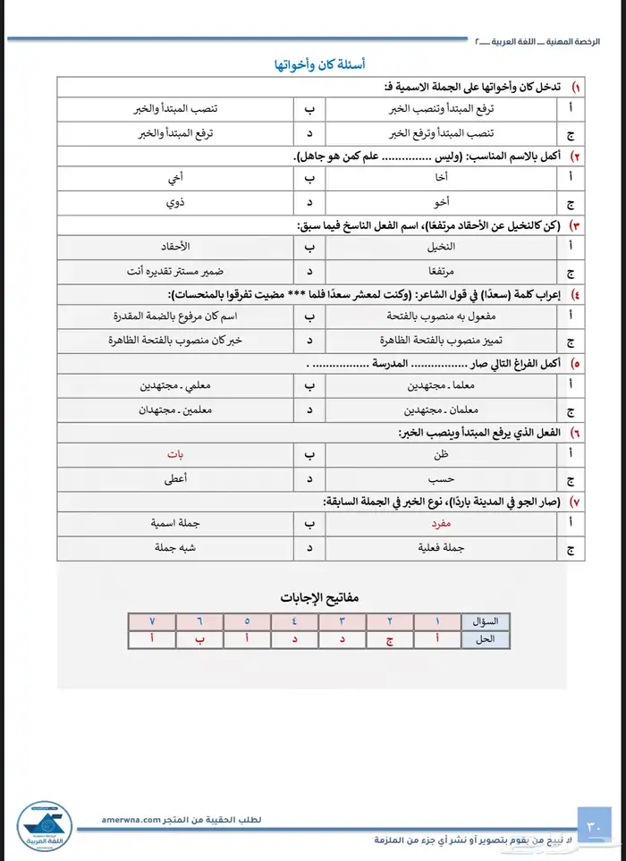 ملزمة رخصة مهنية للغة العربية2 4