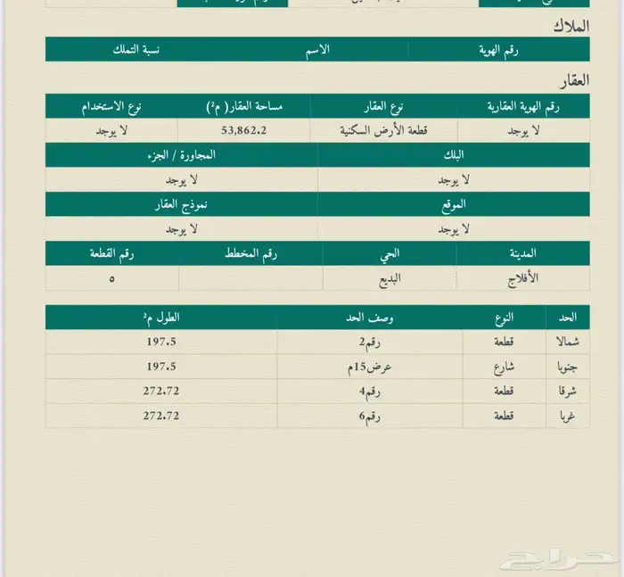 ارض سكنية للبيع في الأفلاج 0