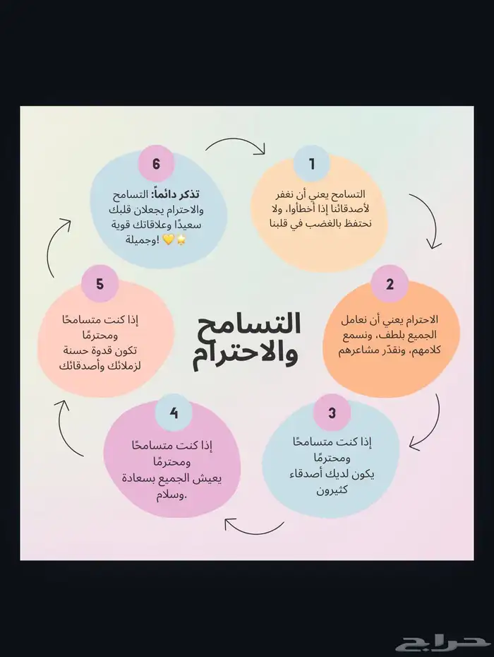 تصميم مواليد دعوات عقد قران ومشاريع 1