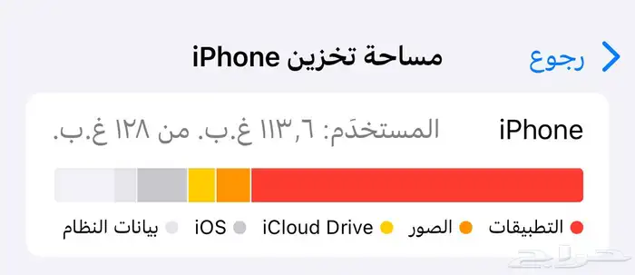ايفون 15 برو 128 4