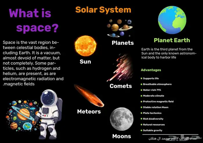 تصميم صور تصميم بروشورات تصميم مينيو 8