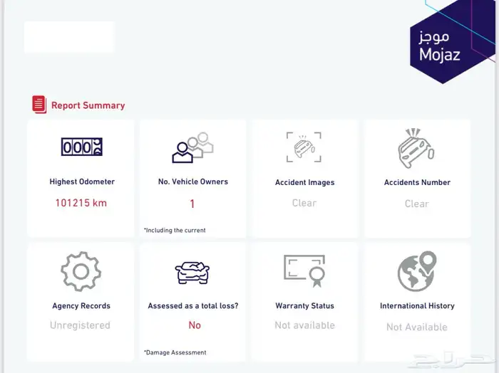 برادو 8 1 0 2 TX-L وارد عبداللطيف جميل 12