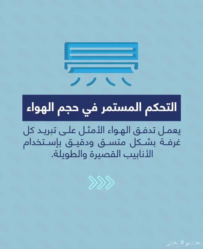 مكيف مخفي ميديا الجديد ارتفاع 25سم فقط 8