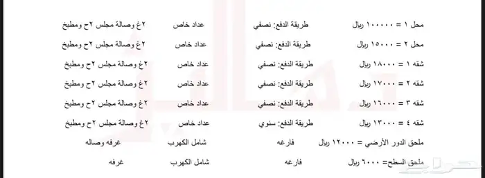 فرصة للبيع عماره تجاريه بالخبر الشماليه عمارة تجارية 1