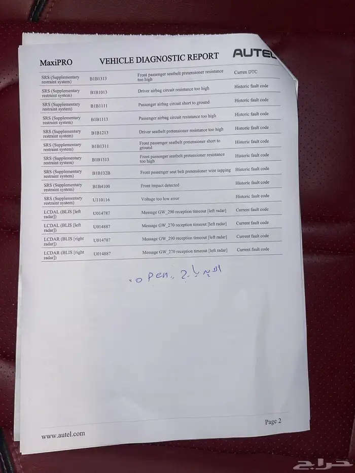 للبيع شانجان 2023 فل كامل SC75 بلس 8