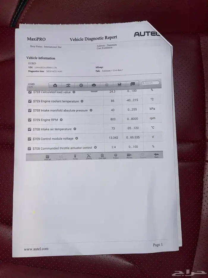 للبيع شانجان 2023 فل كامل SC75 بلس 7