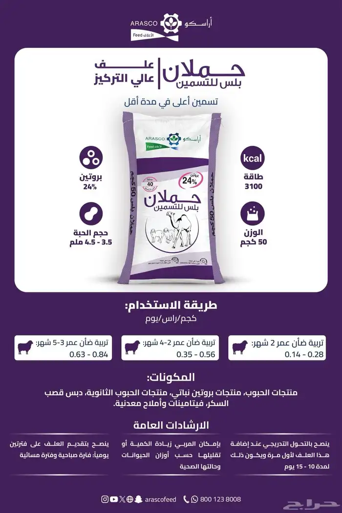 اعلاف ولوازم الطيور والاغنام يوجد توصيل 7