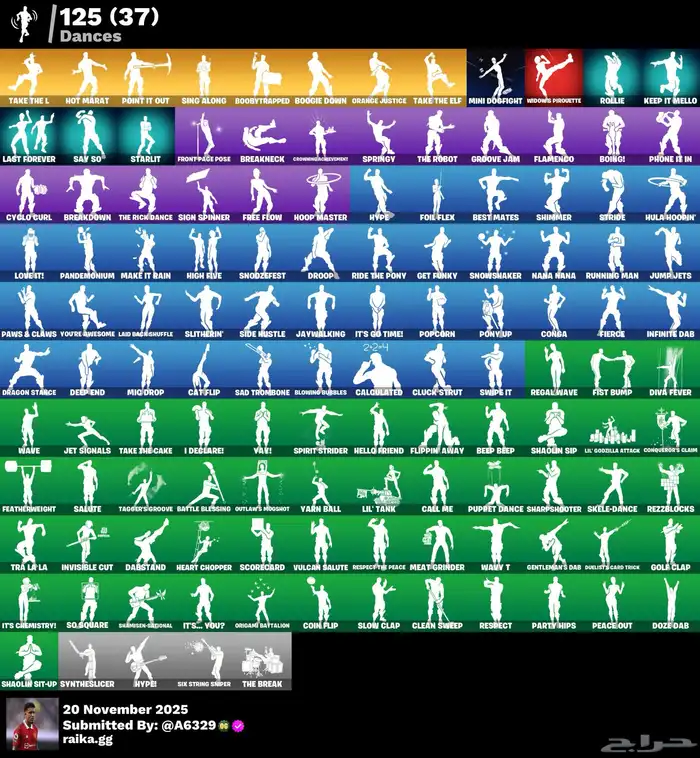 ايبك فورت اساسي سيزن 3 1