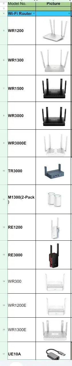 العهد الذكي لجميع ما يخص الانترنت المنزلي للمنازل والشركات 0