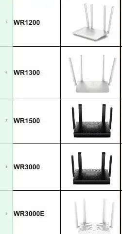 العهد الذكي لجميع ما يخص الانترنت المنزلي للمنازل والشركات 6