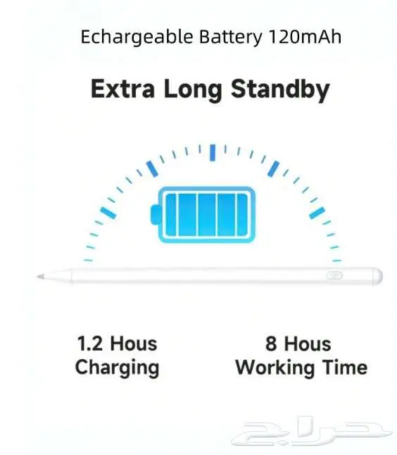 قلم شاشات لجميع انواع جولات والابياد 1