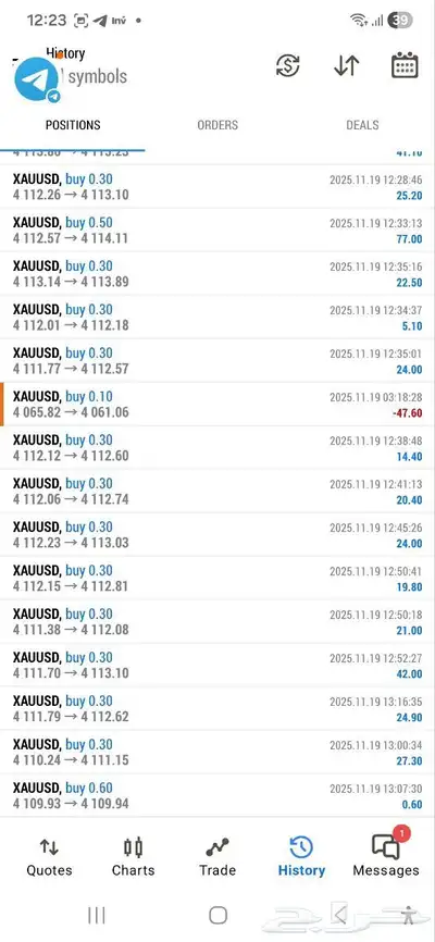 تداول العملات 0